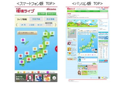 ドコモ、センサーネット活用の「ドコモ環境ライブ」サイト公開……UVケアや熱中症対策アプリ公開も 画像