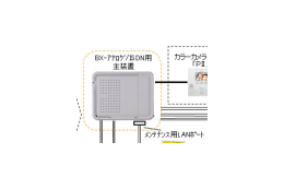 NTT東西、小規模事務所向けIP電話システム「Netcommunity SYSTEM BX」 画像