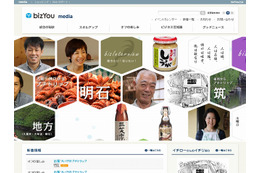 KDDI、中小企業向けオンラインビジネス支援サイト「bizYou」開設 画像