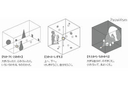 【夏休み】影の世界が体験できるキッズ・プログラム 画像