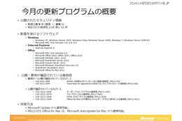 「緊急」は3件…7月セキュリティ情報 日本マイクロソフト 画像