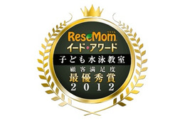 イード・アワード2012「子ども水泳教室」満足度調査　結果発表 画像