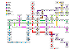 大阪市営地下鉄、公衆無線LANおよびWiMAXが利用可能に……UQ、KDDI、ケイオプなど4社が協力 画像