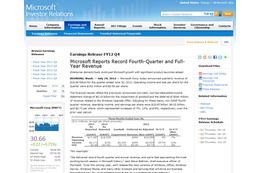 マイクロソフト、2012年第2四半期決算を発表、上場後初の赤字に 画像