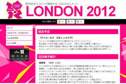 【ロンドンオリンピック】なでしこ初戦今夜25時にカナダ戦……テレ朝、NHK BSが中継 画像