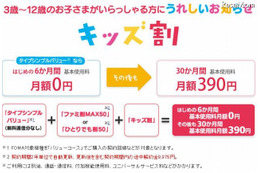 ドコモ「キッズ割」……最大7か月基本使用料無料 画像