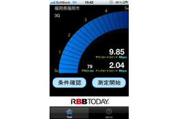 iPhone向け通信速度測定アプリ公開……RBB TODAY SPEED TEST 画像