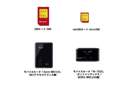 BIGLOBE、高速モバイル通信「BIGLOBE LTE」提供開始……月3980円の「デイタイムプラン」も 画像