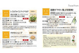 【夏休み】無料親子寄席や野菜塾など、キッズイベント 画像