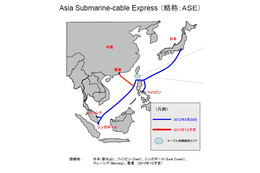 NTT Com、アジア主要都市をつなぐ高信頼の光海底ケーブル「ASE」運用開始 画像