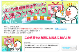 2012年春アニメランキング、1位は圧倒的な差で「氷菓」 画像