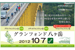 八ヶ岳サイクリング117km 10月6-7日 画像