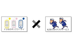 NTTドコモ、防犯ブザーで警備会社が急行する「ALSOK子ども向け かけつけサービス」開始 画像