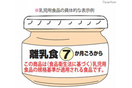 消費者庁「食品と放射能Q＆A」改訂 画像