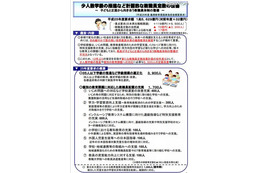 少人数学級の推進に32億円増 2013年度予算 画像