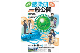 国立感染症研究所公開 9月29日 画像