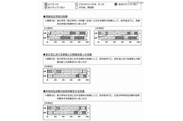 自然体験や実生活との関連が理科の成績アップに 画像