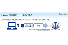 九州大学、大学専用WiMAXサービスを開始へ 画像