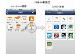ソリトン、スマートデバイスのBYODプラットフォーム最新版「DME4.0」発売 画像