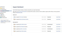 Facebook、「サポートダッシュボード」の一般提供を開始……ヘルプセンターもリニューアル 画像