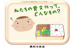 食育学習ツール「私たちの食文化ってどんなもの?」 画像