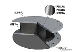 ブリヂストンの免震ゴム、リニューアルした東京駅に採用 画像