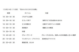 読売新聞、就活に役立つ面接術などが学べるゼミ 10月24、31日 画像