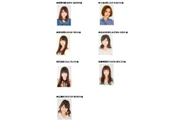 女の子たちが2012年秋アニメで激論 「アニメ“勝手に”応援プロジェクト」開催 画像