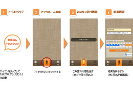 音声でスマホ操作、auも導入……「おはなしアシスタント」提供開始 画像