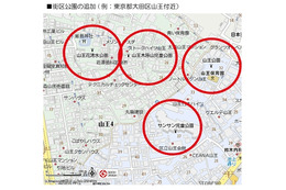 マピオン、地図と検索情報のアップデートを実施……全国約7万件の「街区公園」データを追加 画像