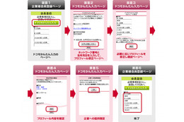 ドコモ、顧客の情報入力を補助する「ドコモかんたん入力」をモバイルサイト事業者向けに提供 画像