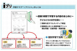 動画解説付きの学習プリントも作成可能、インターネット配信教育システム 画像