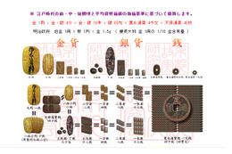 江戸時代の“不倫の示談金”は幾らだった？　「江戸時代の物価表」がネット上で話題 画像