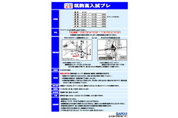 筑駒高・学芸大附高・慶應高向けSAPIX入試プレ 11月23日 画像