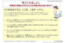 今までと同じでいいのか トレンドマイクロが研修教材公開 画像