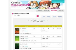 「コミケWebカタログ」β版公開、参加サークルを網羅 ネットで情報収集に活躍 画像