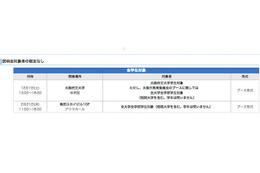 大阪市教員採用説明会、大学生・短大生を対象　11月12日より 画像