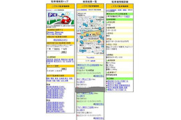 マピオンモバイル、全国約2万8000箇所の駐車場が検索できるサービスを公開 画像