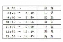 兵庫県立高校入試の実施要項…特色選抜や推薦入学 画像