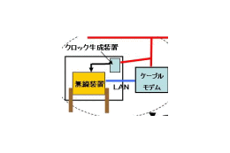 ウィルコムとJ:COM、CATV網を利用したPHSサービスの実証実験に成功 画像