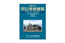 「帰国子女のための学校便覧2013」…1,163の受入れ校を掲載 画像