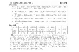 東京都教委、小中学生の学力調査結果を発表 画像