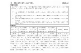 東京都教委、小中学生の学力調査結果を発表 画像