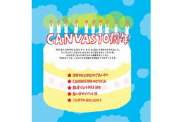 CANVASが10周年、1,925ワークショップ・イベントに209,513名が参加 画像