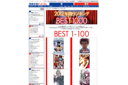 漫画全巻ドットコム、2012年ベスト1000を発表 画像