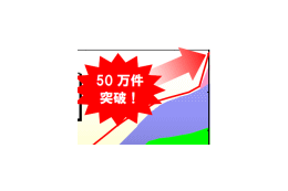 Suica&PASMO電子マネーの利用が1日50万件を突破 画像