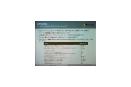 金銭を目的とした特定業界への攻撃が増加中——シマンテック、2006年下半期のセキュリティレポート 画像