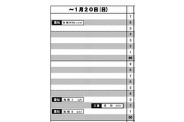 【中学受験2013】日能研「予想R4一覧」東海12月版を公表 画像