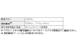 イー・アクセス、最大24か月間割引する「バリュースタイル」提供開始 画像