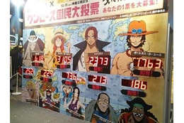 「ついて行きたい船長」　渋谷で人気NO1はルフィ　「ワンピース国民大投票」受付中 画像